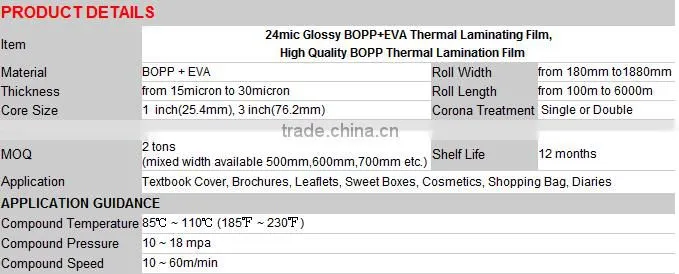 Glossy 22micron (12BOPP+10EVA) BOPP Thermal Laminating Film