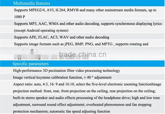 Android 4.2 Multi-Media Player Mini HD Projector