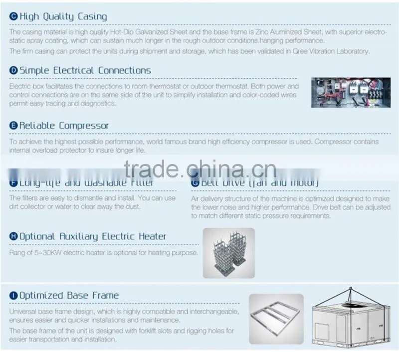 Gree 15 Ton residential rooftop packaged air conditioner units elec 220V -3 PH-60Hz cooling only