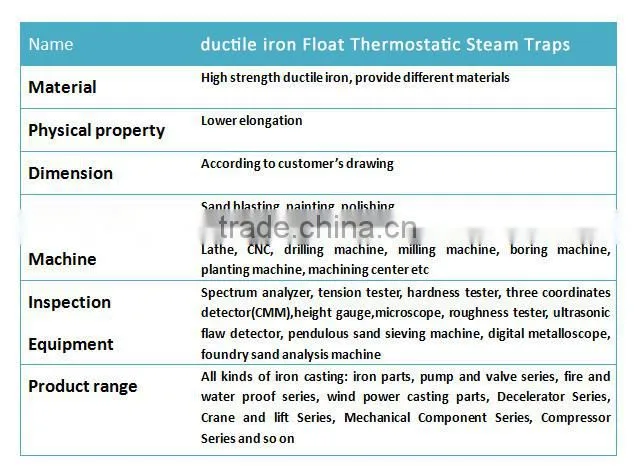 gray iron valve,ductile iron Float Thermostatic Steam Traps, hot sale castings for valve