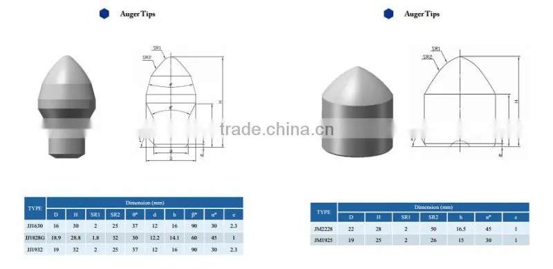 Tungsten Carbide Bullet Cutter Teeth Button Inserts