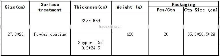 Shelf & Rod Support Bracket
