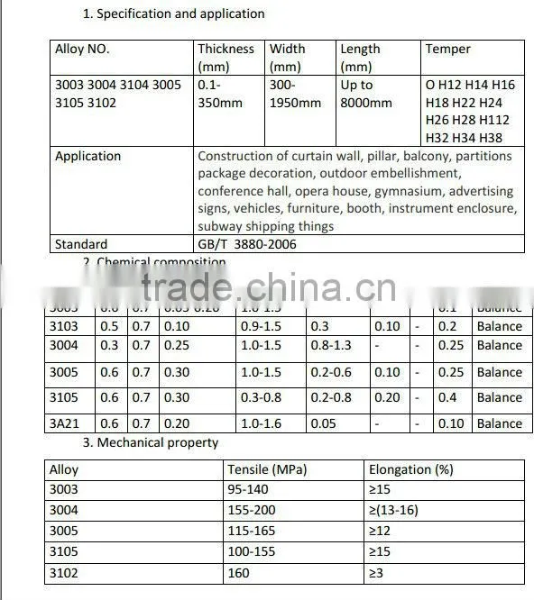 color coated stucco embossed aluminum coil
