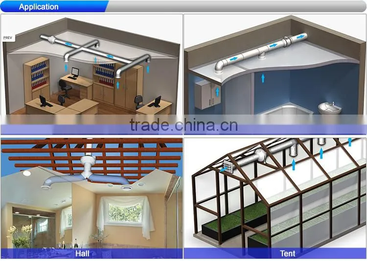 Experienced manufacture for low noise ventilation fan , Acoustic fan ,Acoustic Box fan