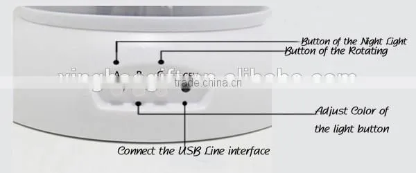 Hot selling New Year Gift Rotating Projection Light LED Change colors Projector Night Light with 4 pcs Batteries or USB Line