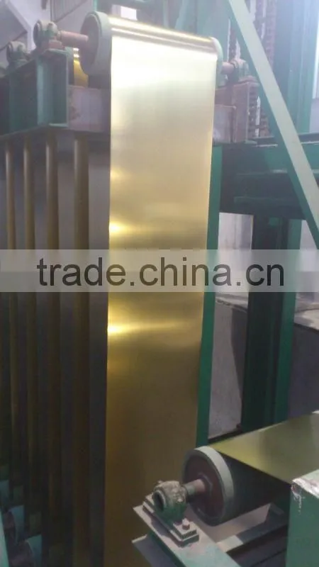Lacquered tinplate coil