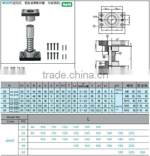 Slide type guide post bushing