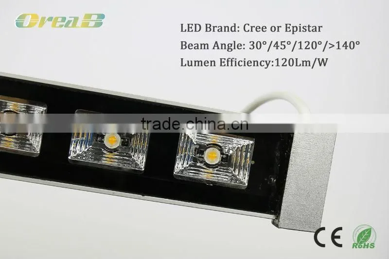 9w Hot Selling hk weixingtech led light with Outdoor using