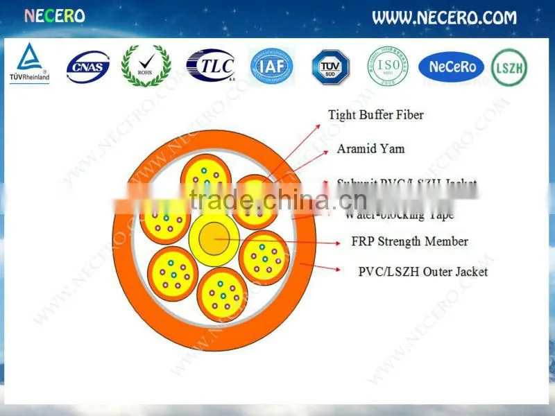 Bulk 50/125 OM2, Multimode Fiber Optic Breakout Style Cable