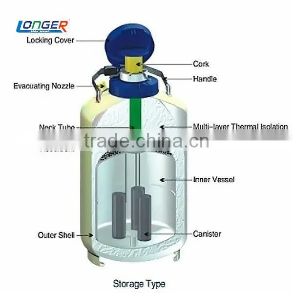 Liquid nitrogen container