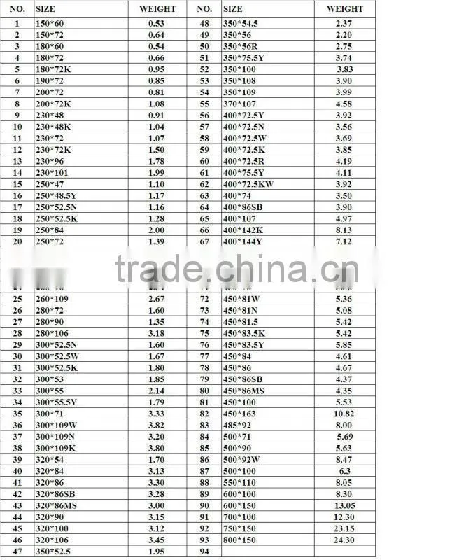 robot rubber track(300*53*LINKS)
