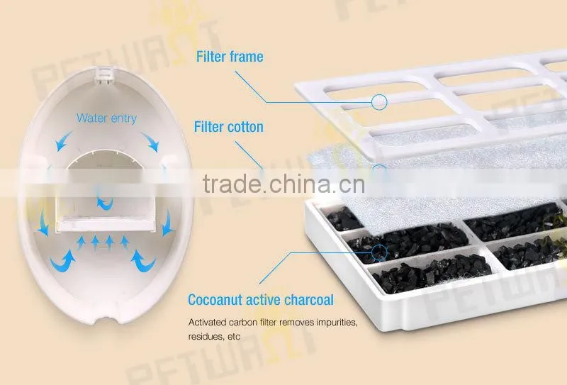 Plastic Drinker For Poultry/water fountain for dogs and cats