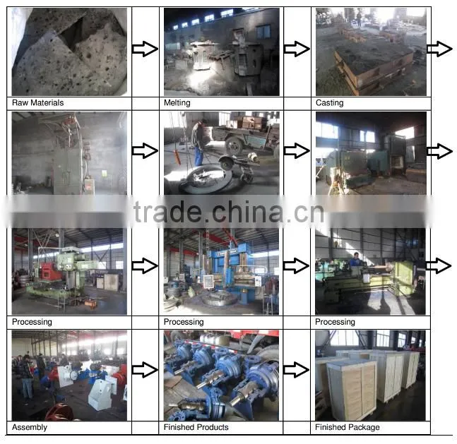Electric high pressure centrifugal monoblock water pumps