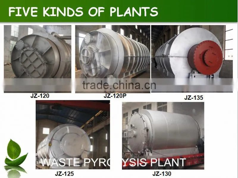 New Technology Pyrolysis Plant With Short Heating Time