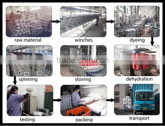 100% Dyed Acrylic High Bulk Yarn For Knitting/Weaving