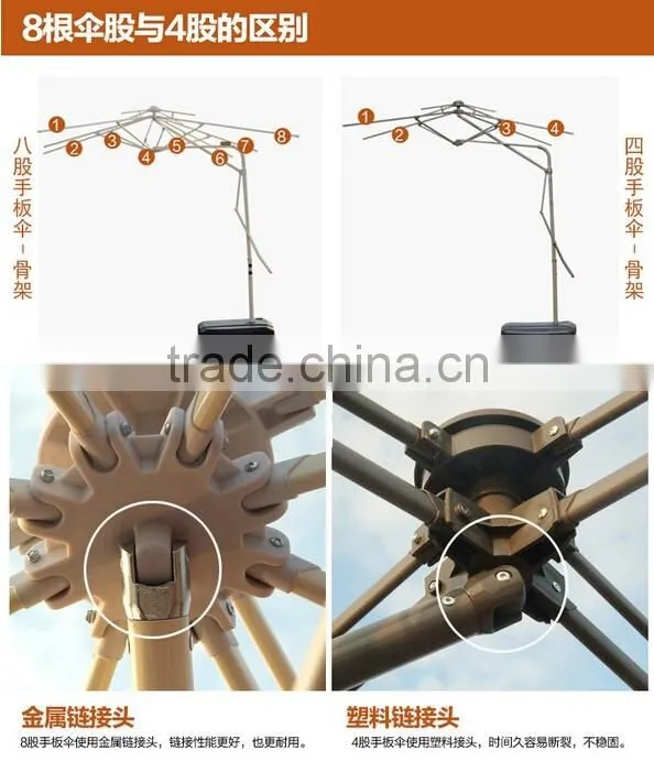 Wholesale outdoor sunshade umbrella outdoor patio umbrella double square wrench security guard umbrella
