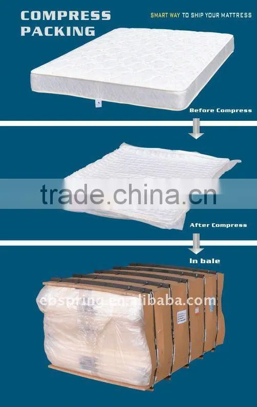 High Quality furniture hardware sofa spring unit