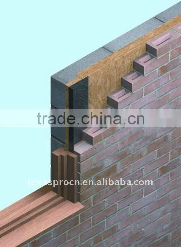 rock wool board