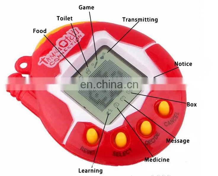 Tamagotchi E-pet Tamagochi New arrival Electronic Pet Christmas Gift