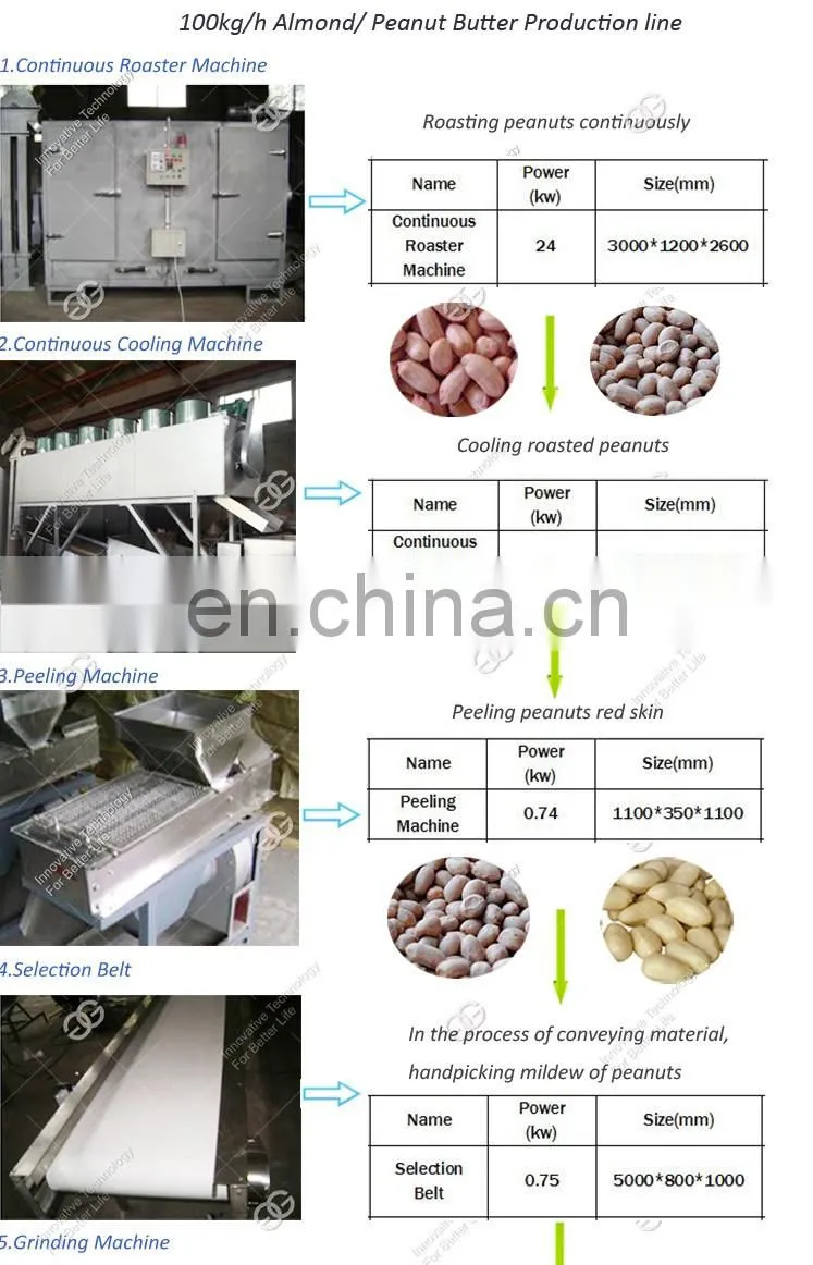 Professional Automatic Continuous Peanut Butter Making Roasting Cooling Production Line Tahini Sesame Butter Machine