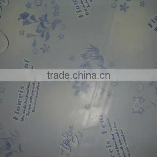 different types of clothing wrapping paper