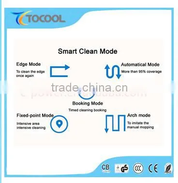 Household appliances clean robot vacuum cleaner robot