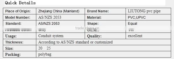 AS/NZS 2053 PVC Conduit Fitting Solid Tee