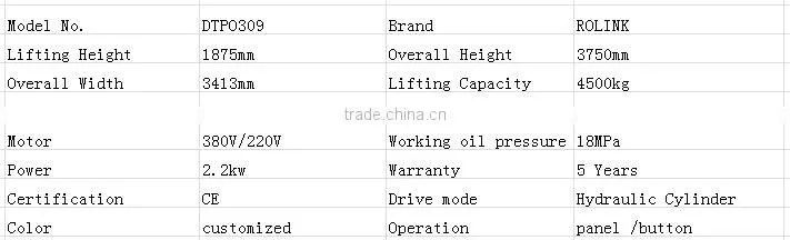 Cheap Prices hydraulic post driver
