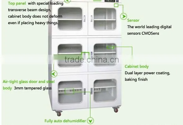 industrial dehumidifier dry cabinet