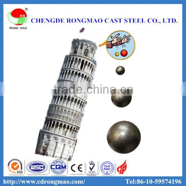 Low price Mining High chrome cast iron steel grinding balls