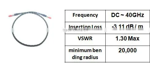 40GHz RF Testing Cable