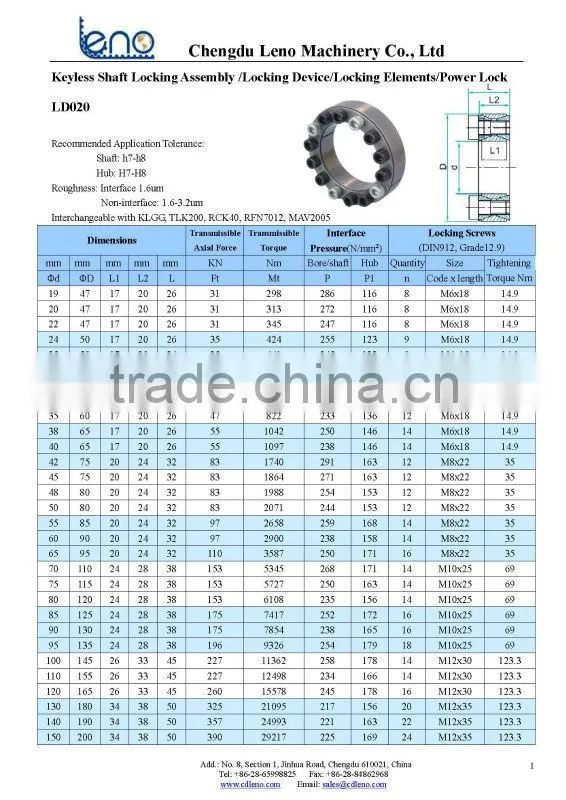 Ringfeder Standard RFN7012 Shaft Hub Locking Assembly