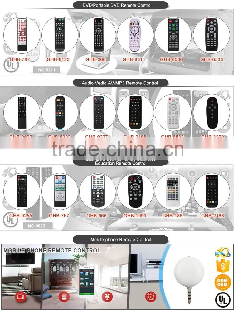 MP5 MP4 MP3 Portable DVD Remote Control