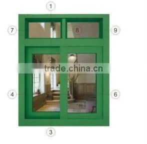 Heat insulation aluminum door window parts
