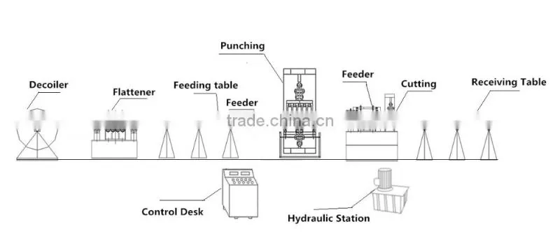 Steel Plate Stamping Machine