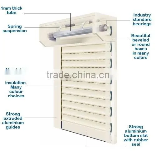 White and IVory color window shutter aluminum shutter