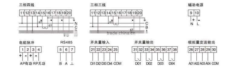 SAIPWELL/SAIP New Smart 3 Phase LED Digital Multimeter