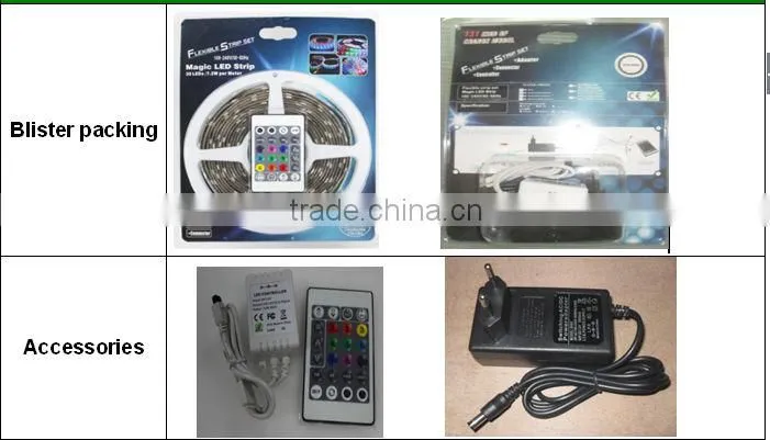 High power led strip