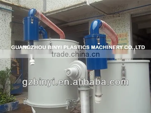 Plastic dryer machine / rubber dryer machine