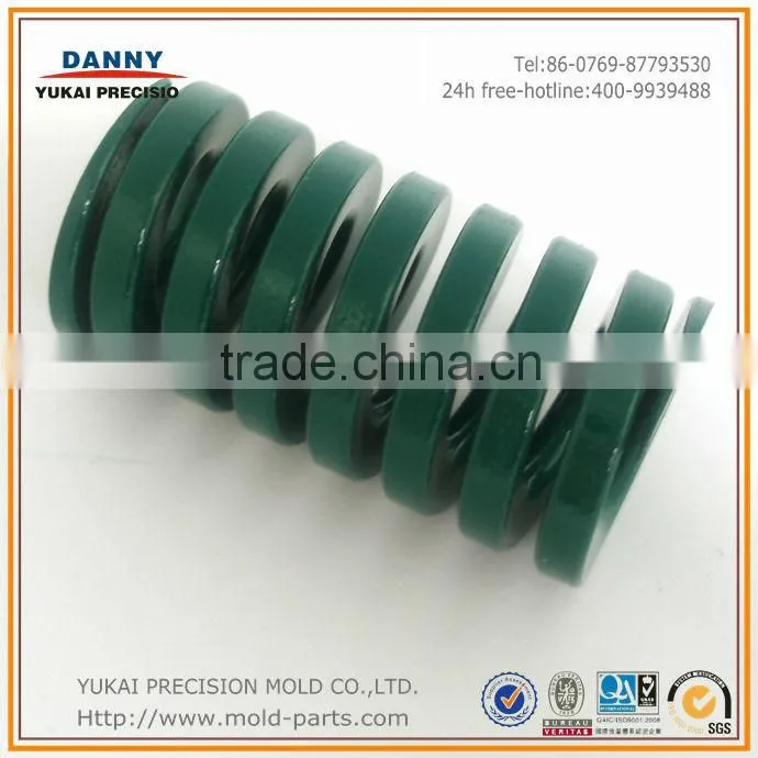 ISO10243 Mold Spring for plastic mold