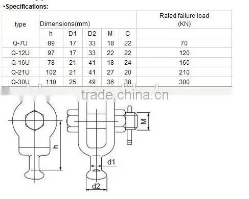 manufacturer high quality U clevis/forged clevis