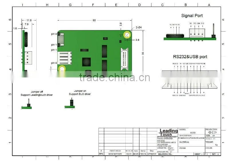 Dual RS232 and USB 4 wire resistive touch controller