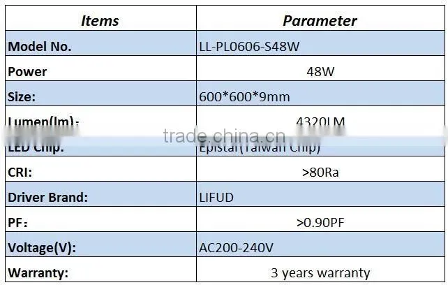 48W LED panel lighting UL certificates dimmable lamp LED troffer light 5 years warranty for American market