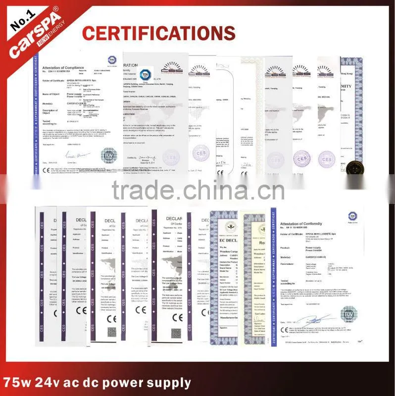 smps manufacturer DIN Rail power supply 24v 3.2a