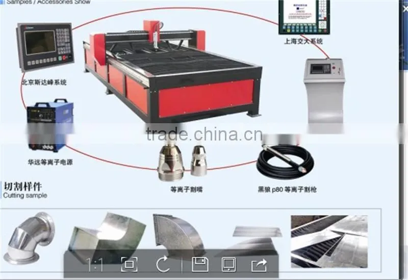 Export to chinese plasma cutter , plasma cutting spare parts with good quality