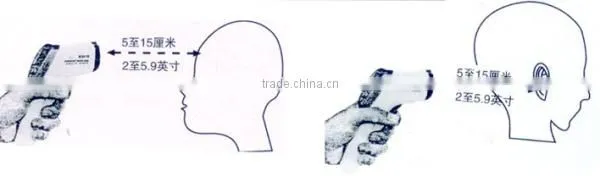 Human infrared thermometer for medical temperature measuring guan
