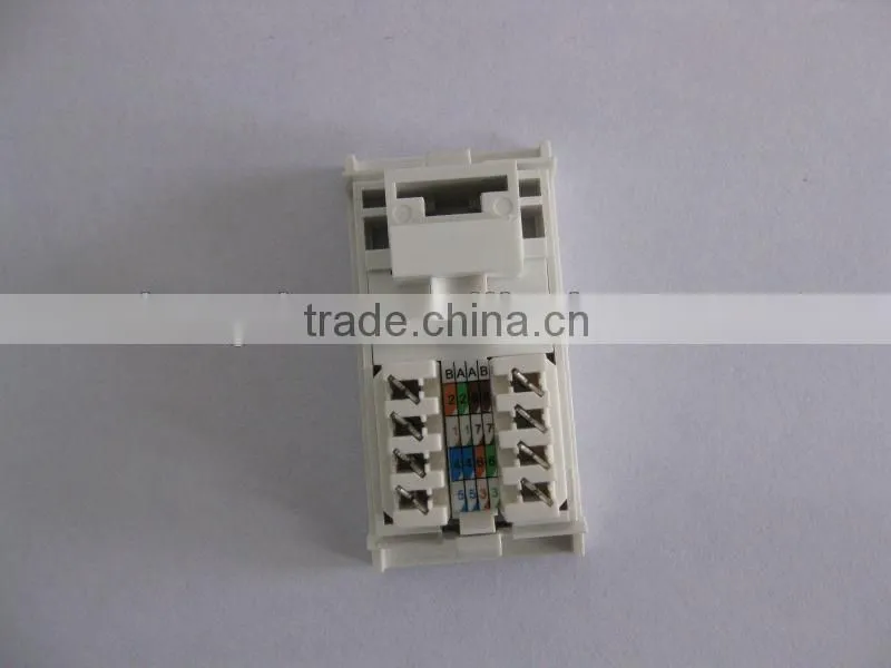 UK 86*86mm RJ45 1 port wall mount Face plate