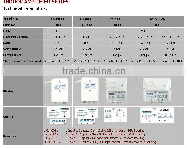 2 INPUT 1OUTPUT indoor amplifier IA-6112