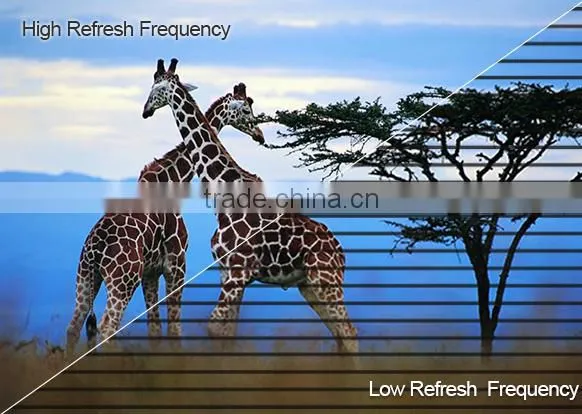 Video Display Function and Outdoor Usage led outdoor display