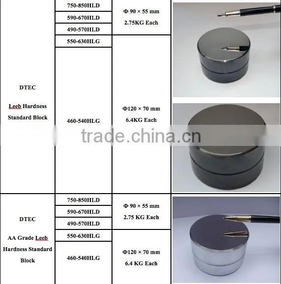 DTEC DH280 Portable Leeb Hardness Tester Best Quality with CE ISO Authorized Best-selling Model
